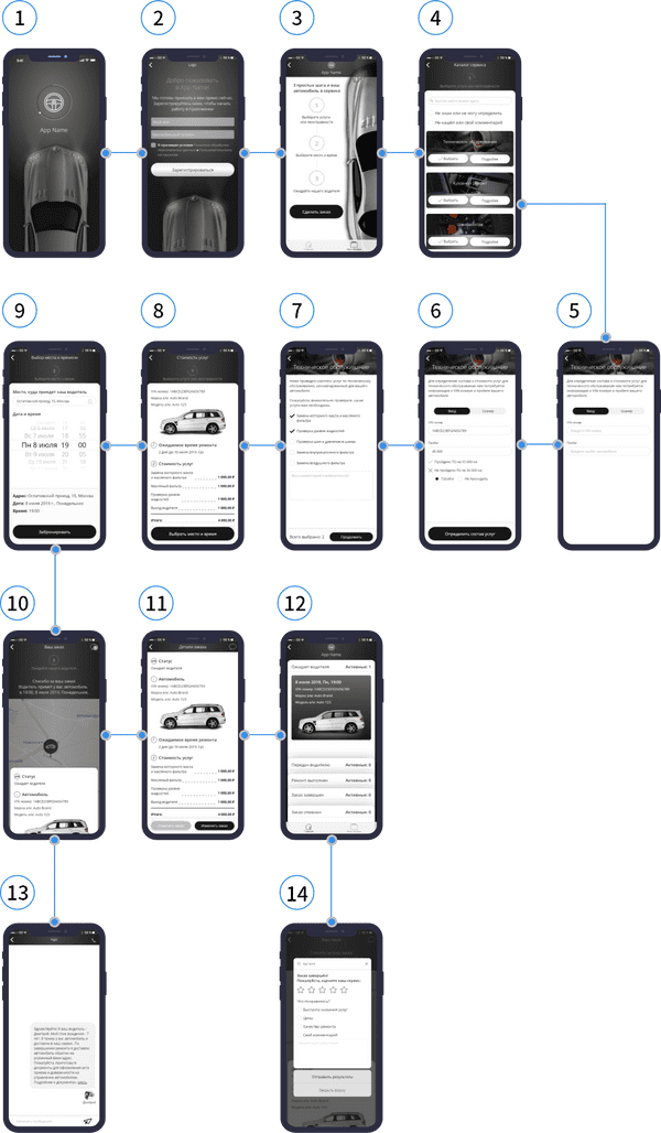 Auto Service Application designed to help you get services you need for your automobile.