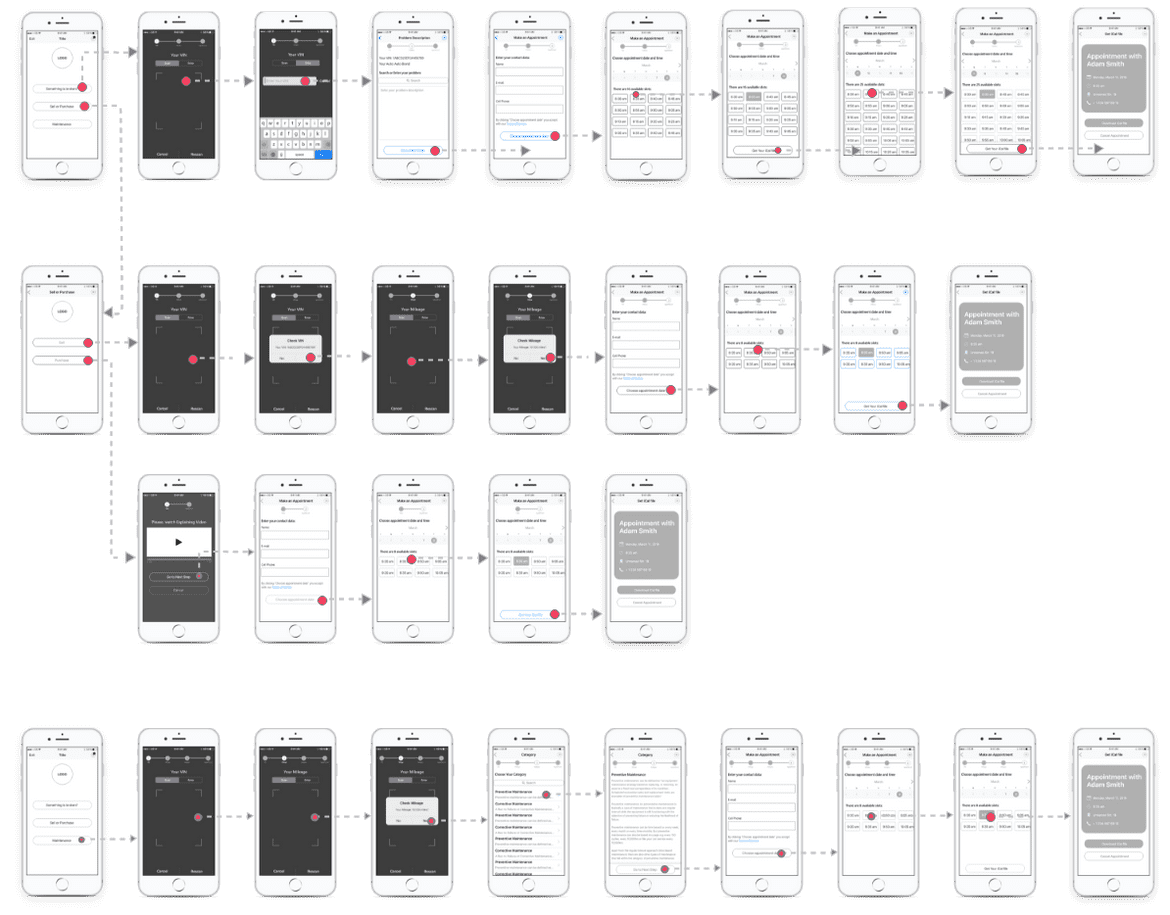 We created a sitemap and designed wire frames